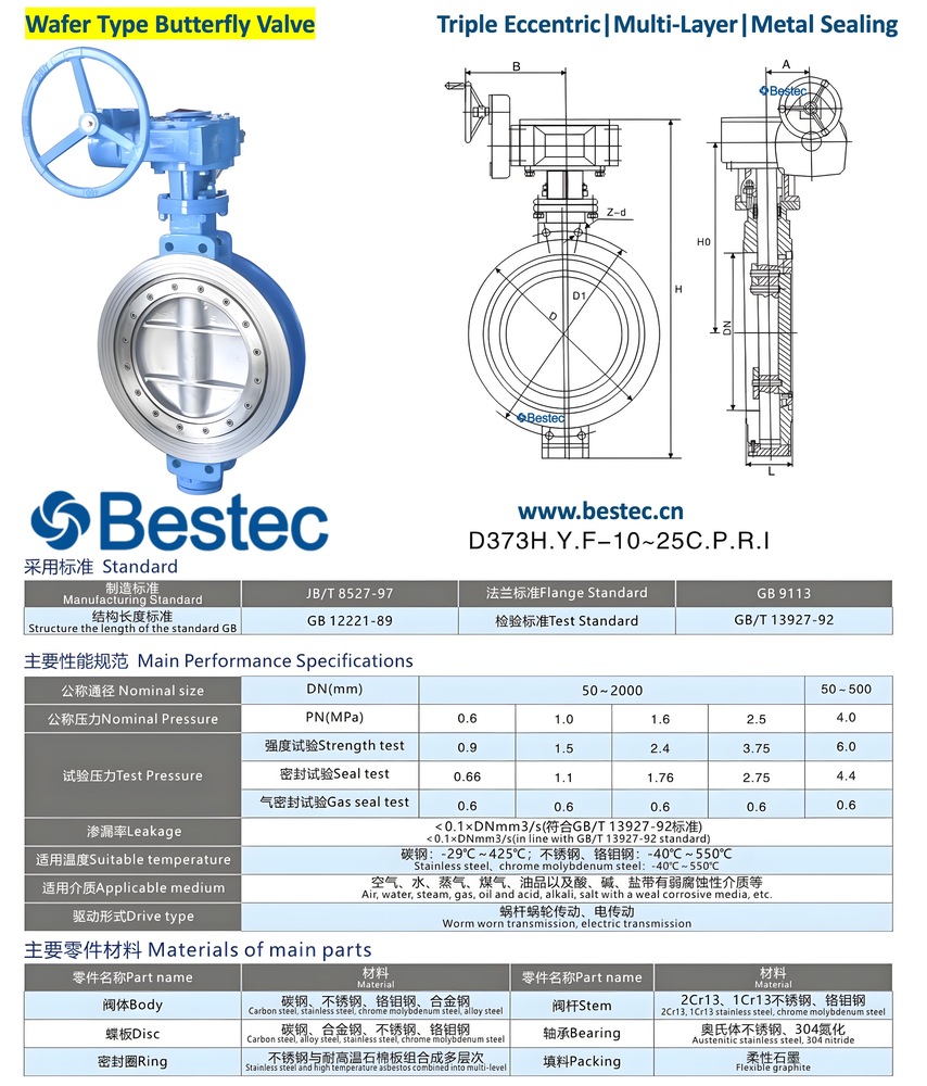 butterfly valve图片 1.jpg